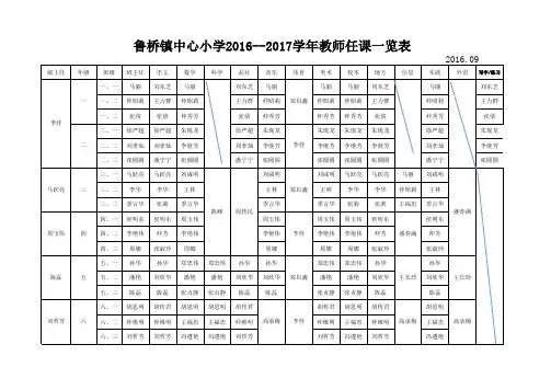 教师任课一览表2016.09