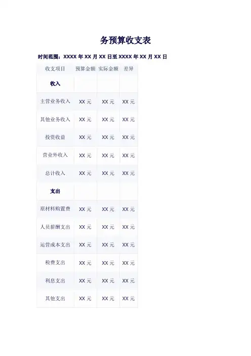 财务预算收支表