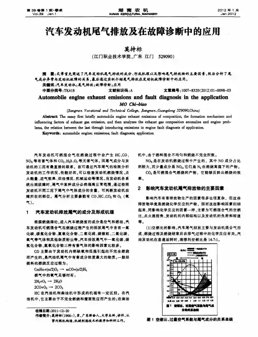 汽车发动机尾气排放及在故障诊断中的应用