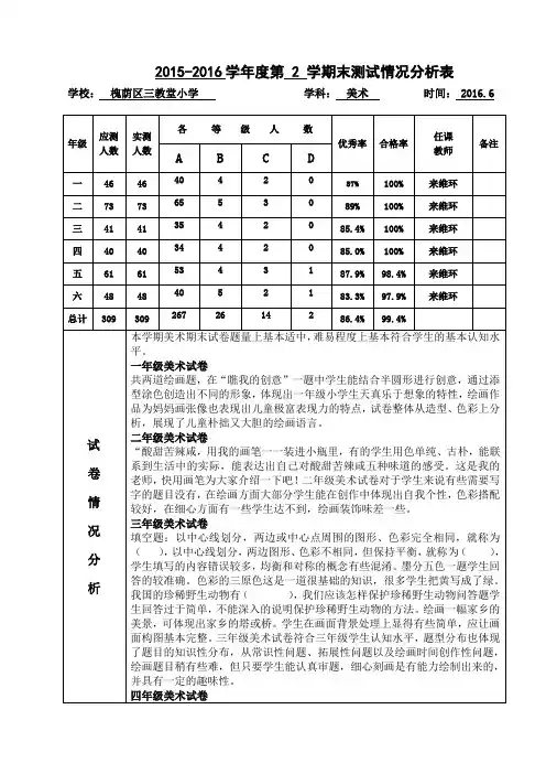 三教堂小学美术试卷分析表2016.6