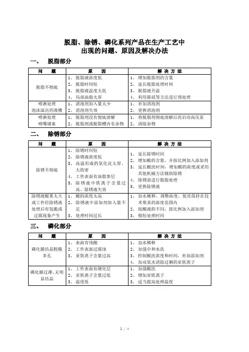 在生产工艺中出现的问题、原因及解决办法