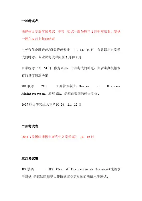 [VIP专享]每年各大最重要考证时间表(绝对有用!自己留住,会用得到的一天,怕到时候很难找到哦!!!!! )