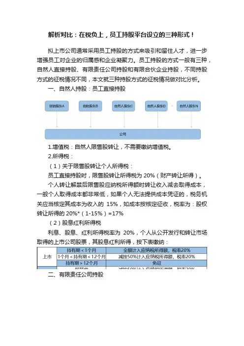 解析对比：在税负上，员工持股平台设立的三种形式！