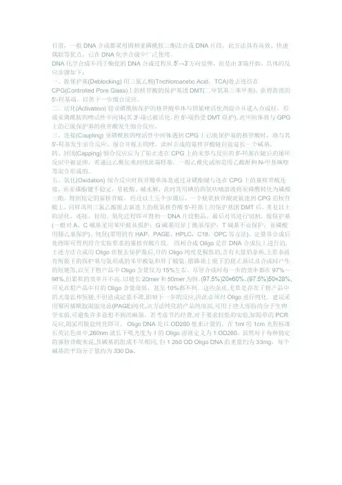 DNA 化学合成