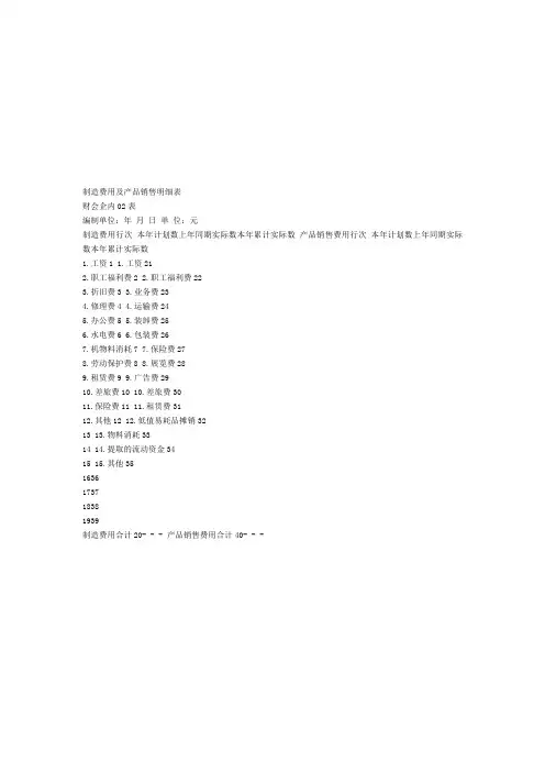 产品销售明细表模板