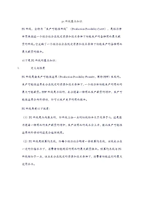 ps曲线基本知识