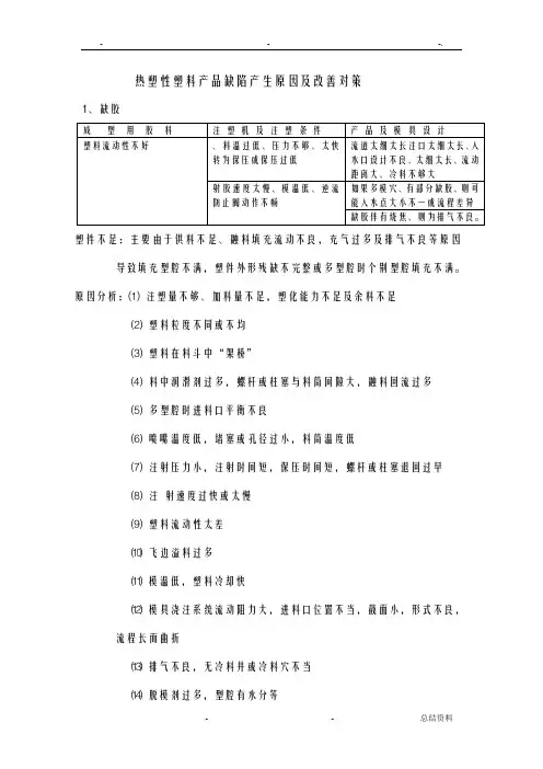 热塑性塑料注射成型中常见缺陷改善对策