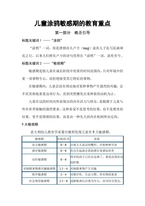 儿童涂鸦敏感期的教养重点 讲座ppt说明