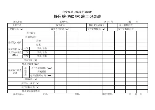高速静压桩(PHC桩)施工记录表