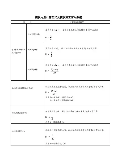 模板用量计算公式及模板施工常用数据
