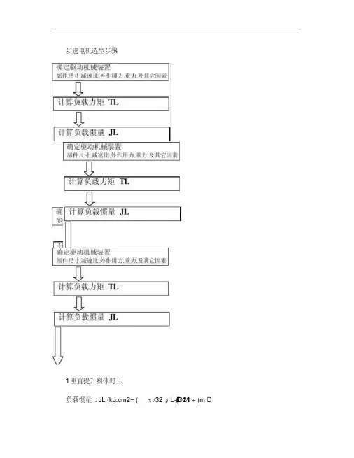 步进电机选型步骤X(精)