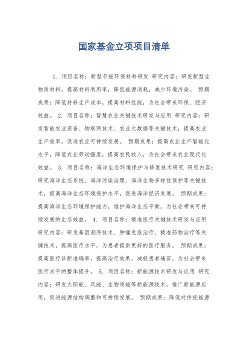 国家基金立项项目清单