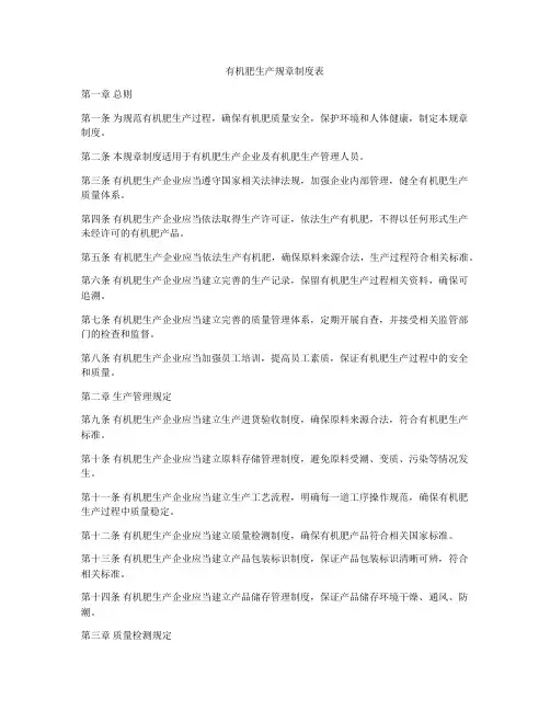 有机肥生产规章制度表