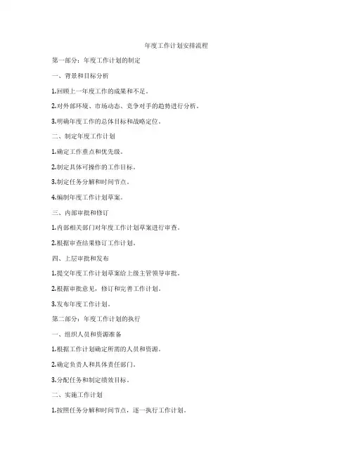 年度工作计划安排流程