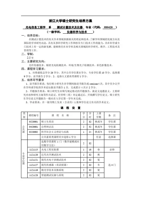 测试计量技术及仪器工学研究生培养方案