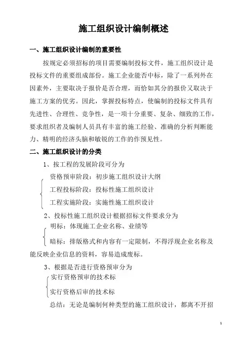 施工组织设计编制要点