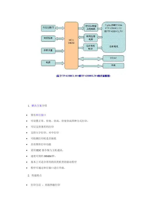 FTP-628MCL101热敏打印头解决方案