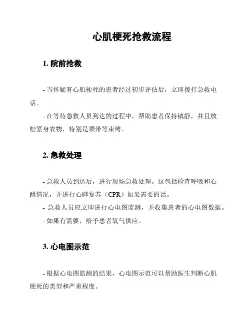 心肌梗死抢救流程