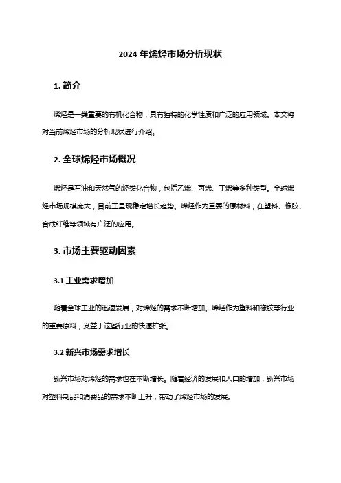 2024年烯烃市场分析现状
