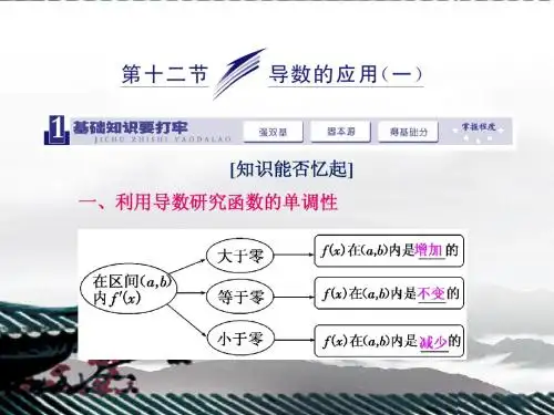 2014届高三数学一轮复习 (基础知识+小题全取+考点通关+课时检测)2.12导数的应用(一)课件 新人教A版