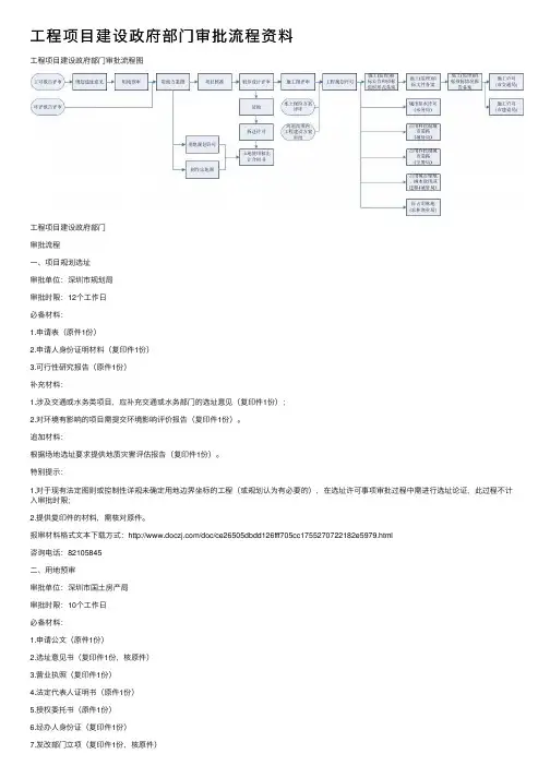 工程项目建设政府部门审批流程资料