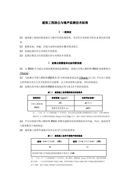 建筑工程扬尘与噪声监测技术标准