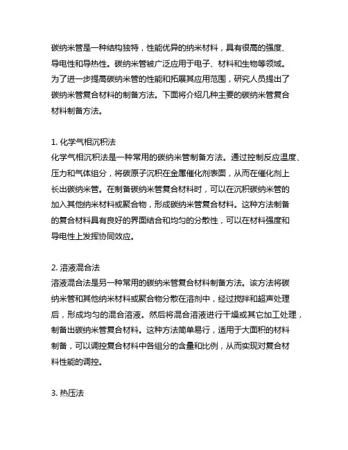 3 碳纳米管复合材料的制备方法
