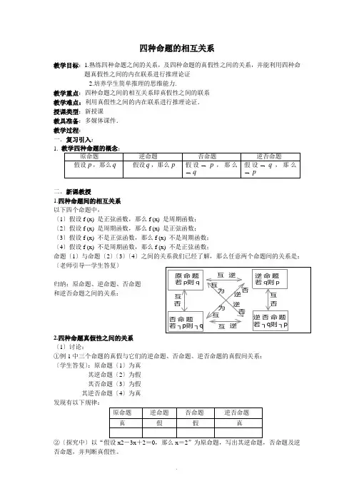 高考高中数学四种命题的相互关系 