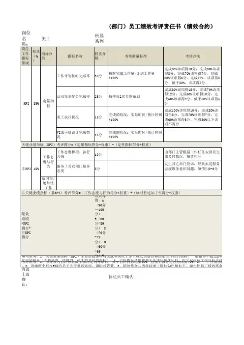 市场部绩效考核表格模板