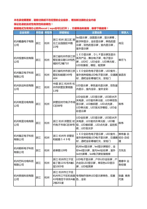 2020新版浙江省全彩LED工商企业公司名录名单黄页大全59家