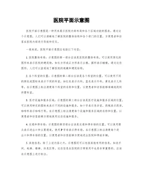 医院平面示意图