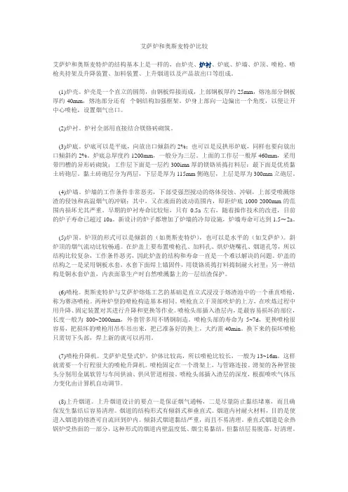 艾萨炉和奥斯麦特炉比较