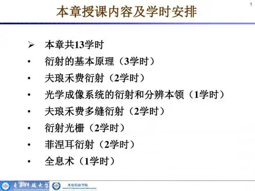 物理光学第三章 光的衍射