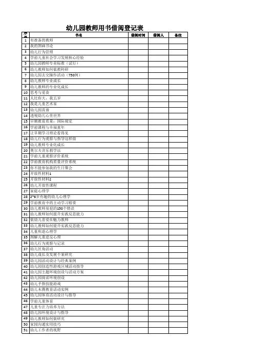 幼儿园教师用书借阅登记表