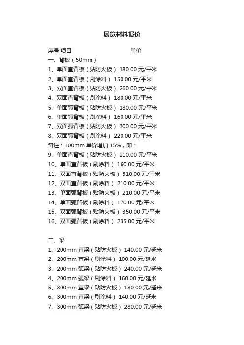 展览材料报价