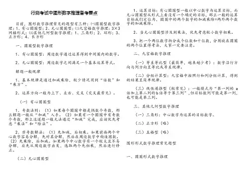 图形数字推理技巧