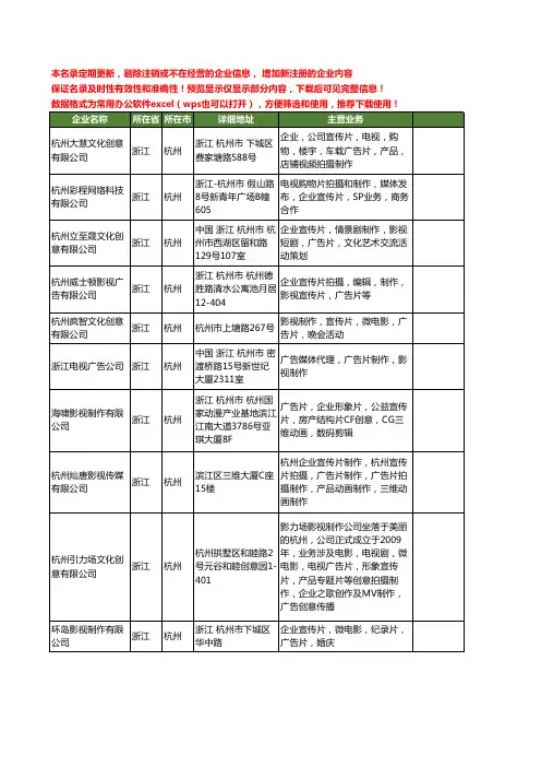 新版浙江省杭州影视广告片制作工商企业公司商家名录名单联系方式大全20家