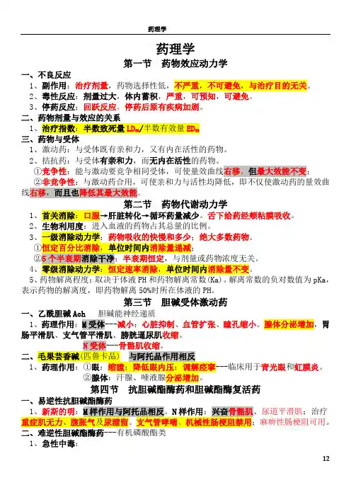 执业医师---药理学讲解