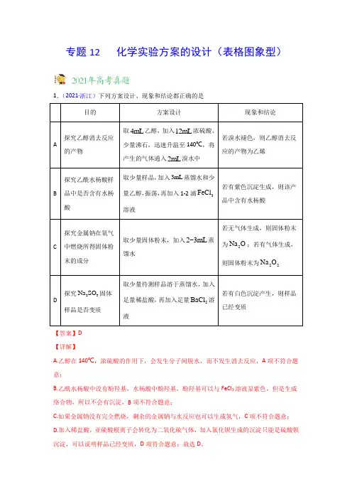 三年高考(2019-2021)化学试题分项汇编——专题12 化学实验方案的设计(表格图象型)