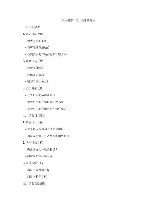 酒店销售工作计划思维导图