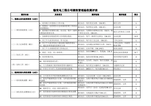 绩效管理验收测评表