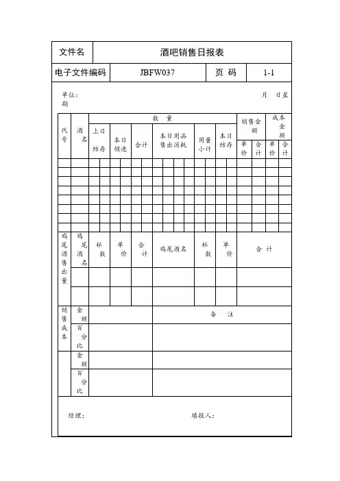 酒吧销售日报表(表格模板、doc格式)