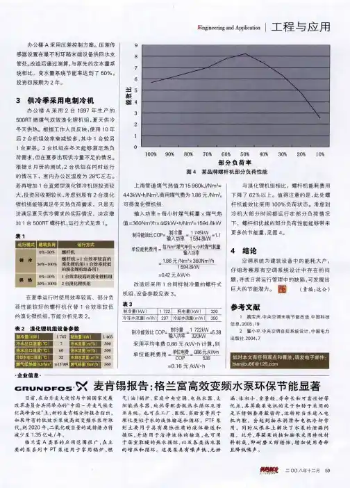 麦肯锡报告：格兰富高效变频水泵环保节能显著