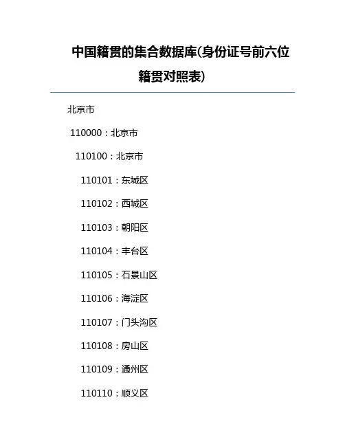 中国籍贯的集合数据库(身份证号前六位籍贯对照表)
