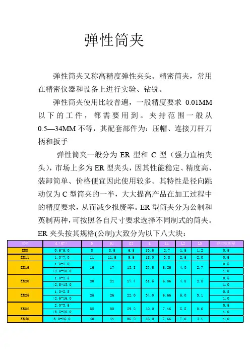 弹性筒夹