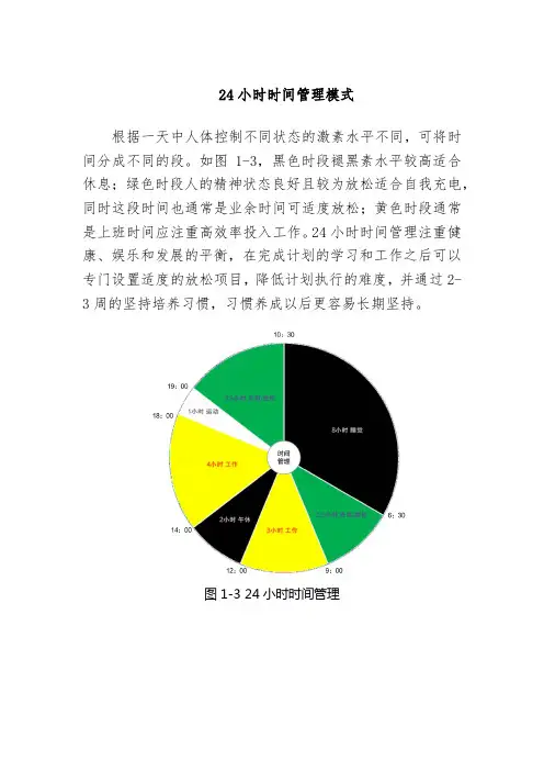 24小时时间管理