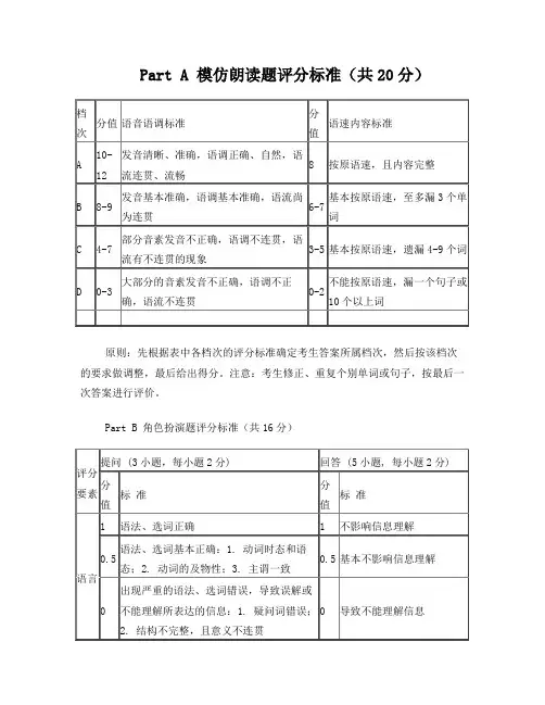 广东听说考试评分标准