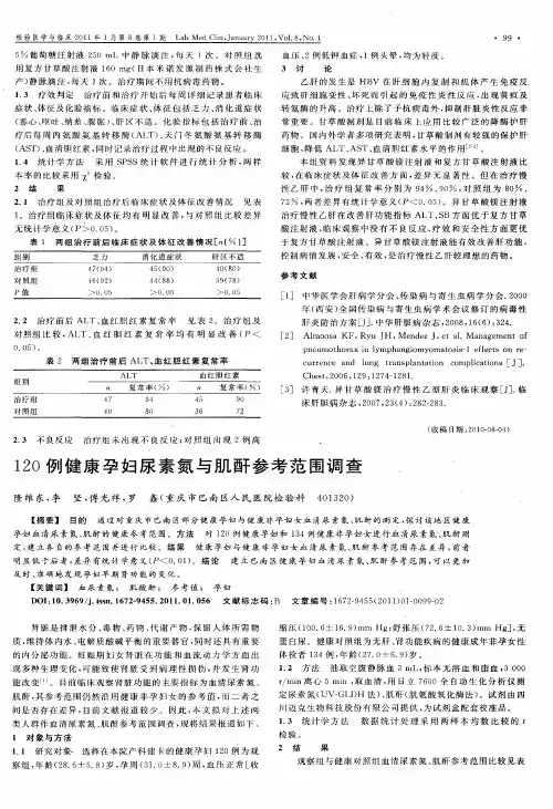 120例健康孕妇尿素氮与肌酐参考范围调查