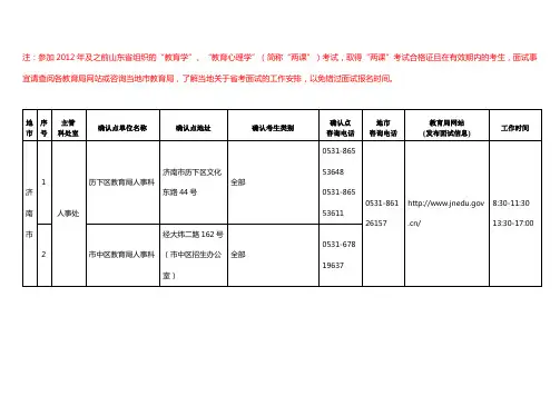 山东教师资格证面试地点安排