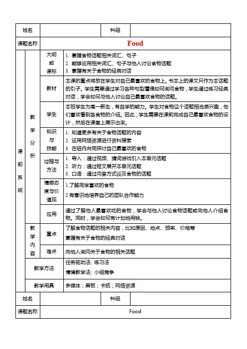 Food    (中职教材英语精品课件)